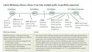 Disruptive Technologies How Analytics, Digital And Cloud Are Coupling Technology to Strategy Consult