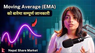 Moving Average (EMA) Indicator In Nepse | Tutorial Video | Nepal Share Market | CA Supriya Sharma