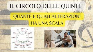 IL CIRCOLO DELLE QUINTE