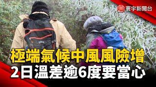極端氣候「中風風險增」！2日溫差逾6度要當心｜#寰宇新聞@globalnewstw