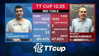 13 June 2022. Red table. TT Cup