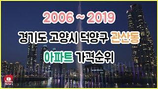 경기도 고양시 덕양구 관산동 아파트 실거래가 ▶ 매매 가격 순위 TOP 20