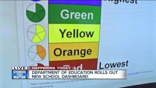 New online California School Dashboard Report shows how schools are performing