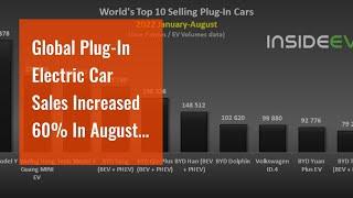 Global Plug-In Electric Car Sales Increased 60% In August 2022