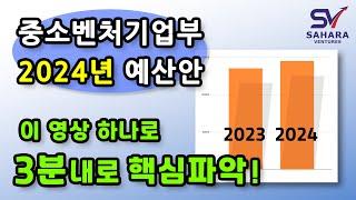 중소벤처기업부 2024년 예산안 핵심정리