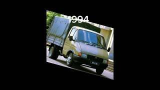 Evolution Of GAZelle (1994-2023) #evolution #gaz #gazElle #volga #cars #trucks #bus #shorts