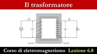 Il trasformatore