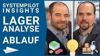 Ablauf einer Lageranalyse - Systempilot Insights