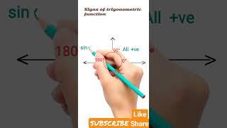 1st 2nd 3rd 4th Quadrant | trigonometric function | all sin tan cos | tricks memorize#shorts#short