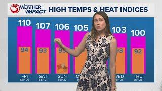 Still hot, but slightly less humid heading into Fall