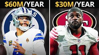 15 Worst Contracts In the NFL Right Now