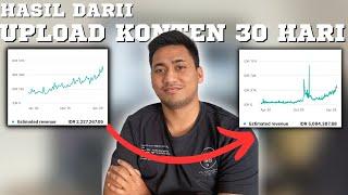 Upload Konten Selama 30 Hari Nonstop, Hasilnya Gila! | Gaji Youtuber Pemula