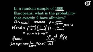 The Relationship Between the Binomial and Poisson Distributions