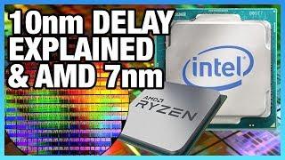 Intel 10nm Delay Explained & AMD's "7nm" | Ft. David Kanter