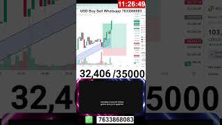 bitcoin live trading target hits #trading #shout #bitcoininvestment ashu teach