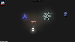 RUB-SysSec/DroneSecurity - Gource visualisation