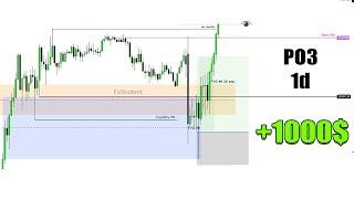 +1000$ 10.10 Nasdaq long. PO3 дня