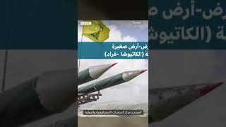 مقارنة بين القوة العسكرية لحزب الله وإسرائيل
