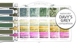 Watercolor Comparison Davy's Grey | 6 Brands to Explore