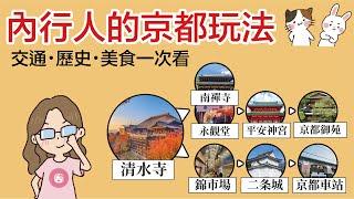 2023京都自由行究極攻略2： 清水寺周邊景點｜只講真心話，錦市場值得去嗎？｜最便利地圖｜交通路線完整規劃｜景點賞夜楓開放時間｜時代祭介紹｜拉麵激戰區，懶人包完整資訊一次看！