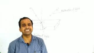 Detailing About optics Physics part  Brijesh Mishra 1199,1199 Brijesh Mishra,Brijesh 1199 Mishra