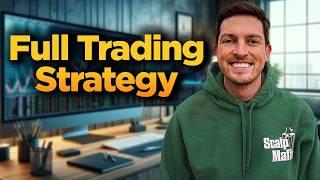 Trades By Matt Day Trading Strategy