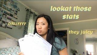 how i got into ~mit~ // stats, sat scores, ecs, essays, fun stuff