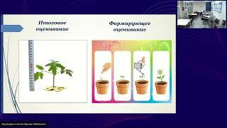 Формирующее оценивание как одно из средств повышения качества образования в условиях ФГОС