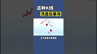 这种K线你有遇到过吗？#股市 #股票 #投资 #干货分享 #K线 #交易 #投資 #美股 #交易 #投資 #美股 #熱門 #交易技術 #股票 #熱門 #交易技術 #股票