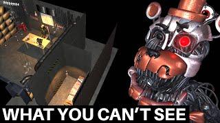 What FNAF The Glitched Attraction Hides Off Camera in the Pizzeria Simulator Area (Back Alley)