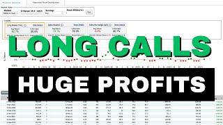 The Best Kept Secret For Buying Calls