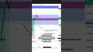Mastering Trading The Key to Success Lies in Multiple Strategies