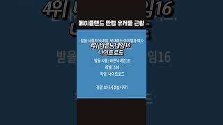 메이플랜드 만렙 유저들 근황