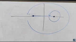 Complex Analysis: Multivalued functions and integration - Oxford Mathematics 2nd Yr Student Lecture