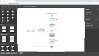 AuraQuantic Modeler | Free and independent