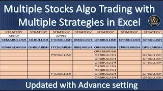 Most advanced Multiple Stocks Algo trading Excel Updated | Live stock scanner | Trading Excel