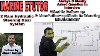 2 Ram Hydraulic Steering Gear System||Follow up & Non Follow up Mode