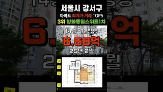 서울 강서구 최저가 아파트 5곳입니다. 서울시 30평형대 APT 거래중 가장 싼 순위 #급매 #부동산 #갭투자 #분양가 #급매물 #전세가 #저렴한아파트 #싼아파트 #아파트 #분양가