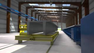 Weckenmann: Fabricação estacionária | Weckenmann Anlagentechnik