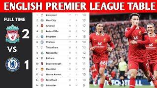 ENGLISH PREMIER LEAGUE TABLE UPDATED TODAY | PREMIER LEAGUE TABLE AND STANDINGS 2024/2025