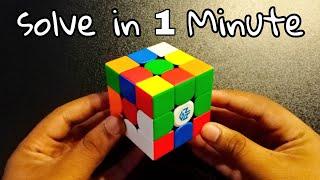 How to Solve a 3x3 Rubiks Cube in 1 Minute "Full Tutorial" (Hindi Urdu)