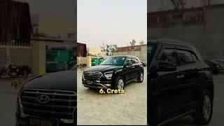 Top 10 Most Popular cars in India||top 10 cars||#shorts #car