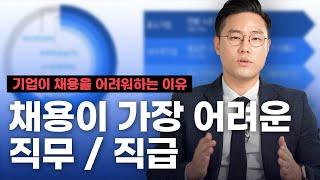 회사가 신입 채용을 어려워하는 이유 | 면발남