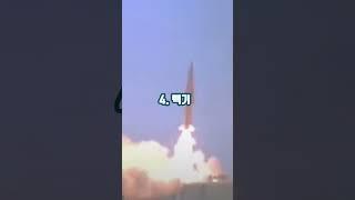 한국의 대표 미사일