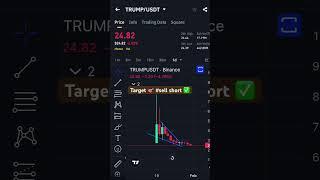 #crypto #trading #trump coin