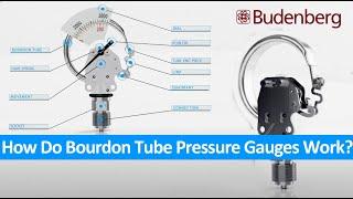 How do Bourdon Tube Pressure Gauges Work?