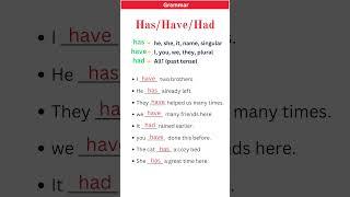 Have/Has/Had usage  ‍ #english #education #grammar #englishtips