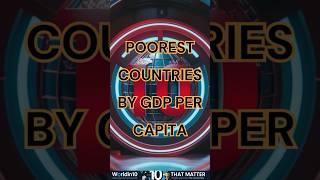 10 Poorest Countries in the World 2025