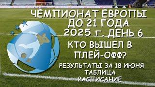 European Championship U21. Day 6. Results for 18.06.25. Table. Schedule 1/4 finals