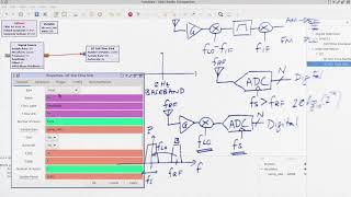 European GNU Radio Days Introductory Tutorial 1 (JM Friedt)